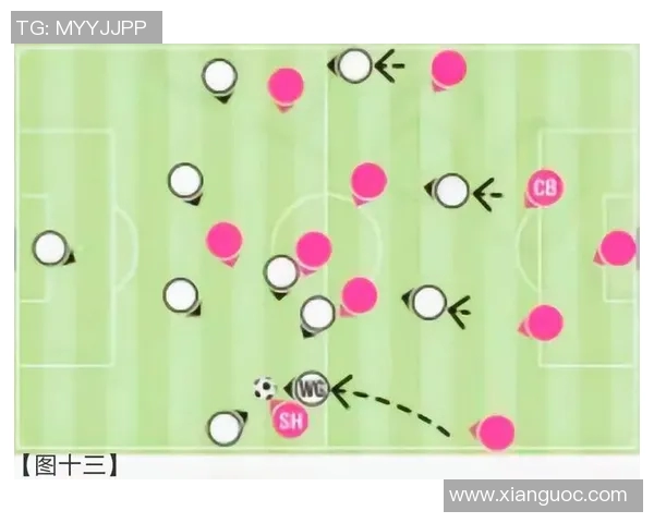 广州足球队区域防守战术解析及其在比赛中的应用与效果分析