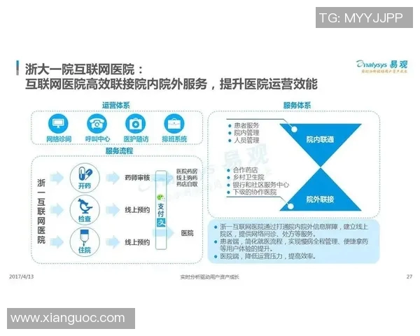 重磅专题：IG如何引领节奏革新与未来发展趋势分析