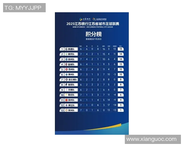 南京排球队在联合会杯积分榜上以57分稳居第一名展现强劲实力