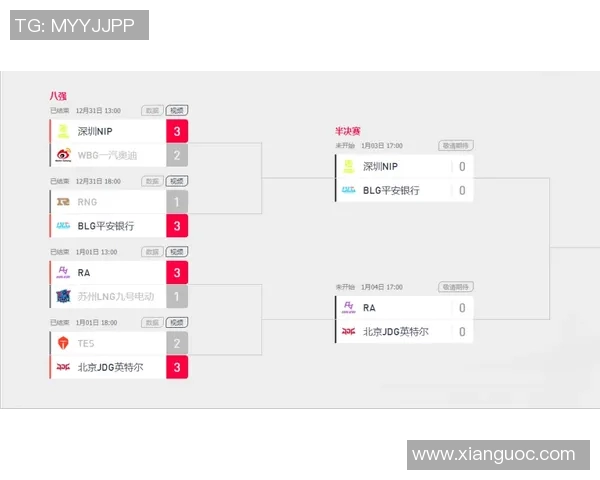 DOTA2比赛最新动态分析TOP10BLG战队表现卓越引领潮流